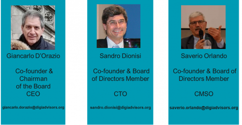 The Founders & Contacts - DigiAdvisors